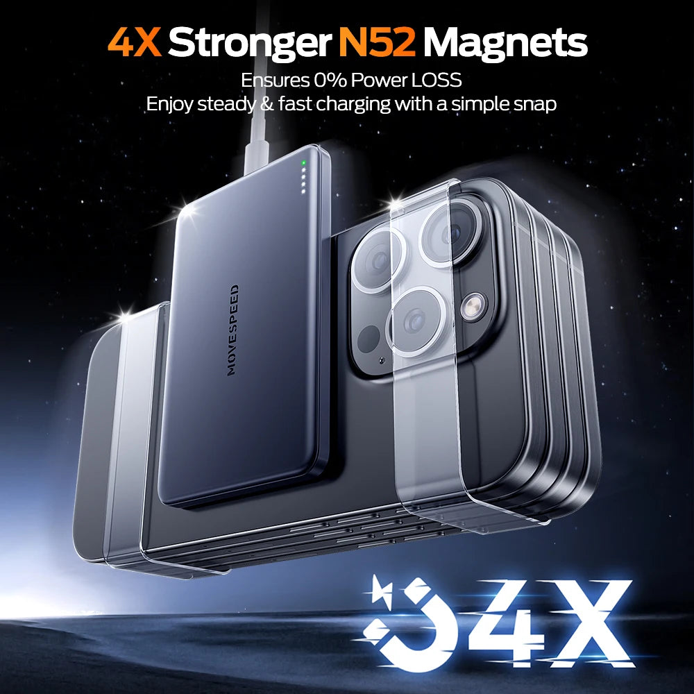 MOVESPEED S10 Slim Magnetic Power Bank 10000mAh