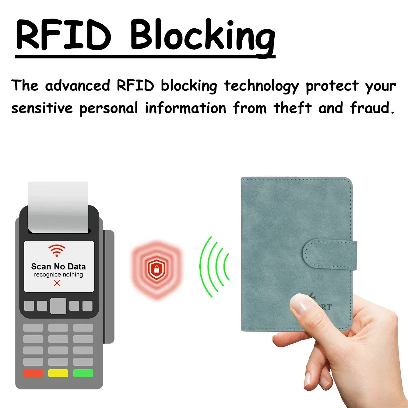 Porte-passeport PU avec fermeture et bloquage RFID