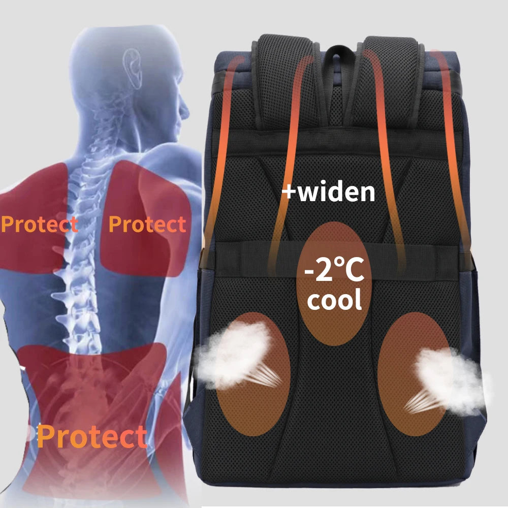 Sac à dos isotherme – Étanche & grande capacité avec décapsuleur intégré
