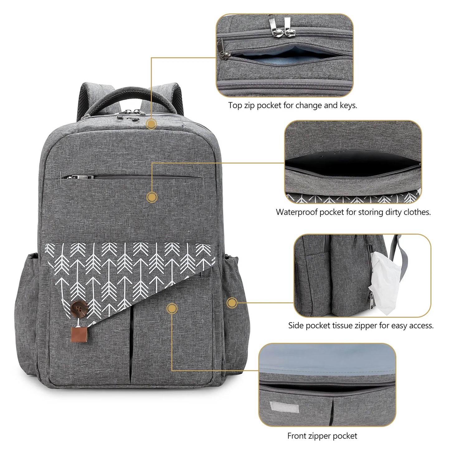 Sac à dos à langer imperméable Aboutbaby – Grande capacité et confort