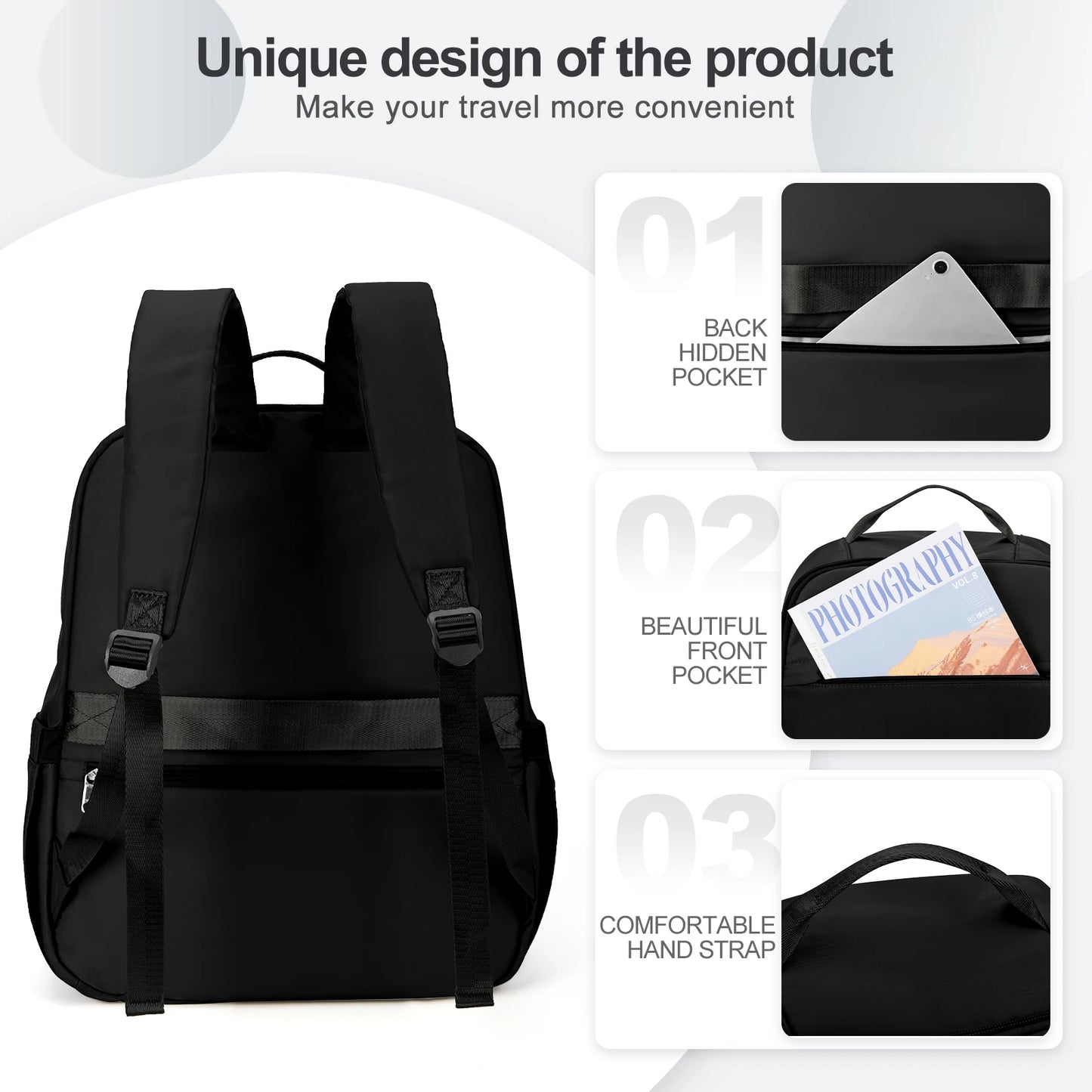 Sac à dos cabine (Ryanair & EasyJet) – Nylon imperméable 20-35L
