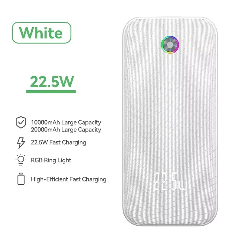 Power Bank Rocoren 20000mAh 35W QC 3.0/PD 3.0 – Batterie externe rapide pour voyages