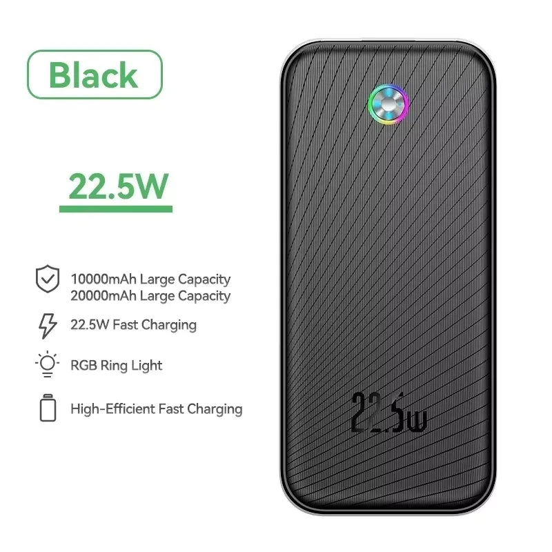Power Bank Rocoren 20000mAh 35W QC 3.0/PD 3.0 – Batterie externe rapide pour voyages