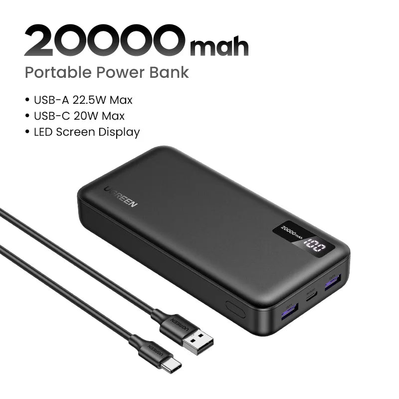 UGREEN Power Bank 10000mAh 22.5W PD20W