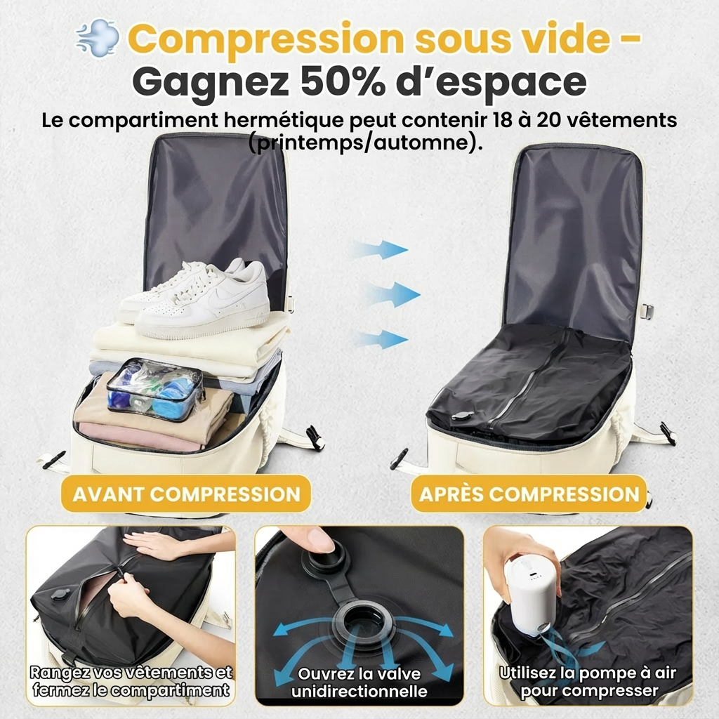 Sac Cabine 40x25x20 avec Compression sous Vide