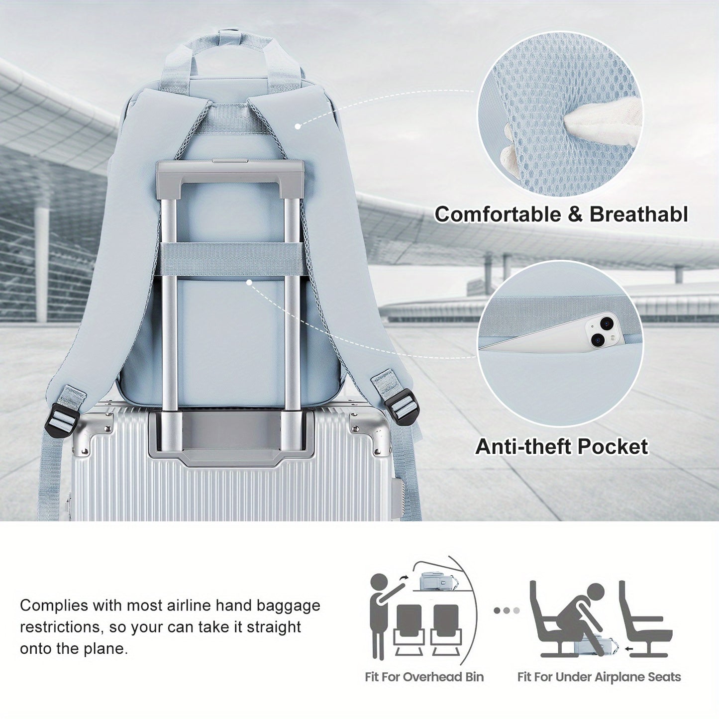 Sac à Dos de Voyage 40×30×20 cm – Approuvé Ryanair