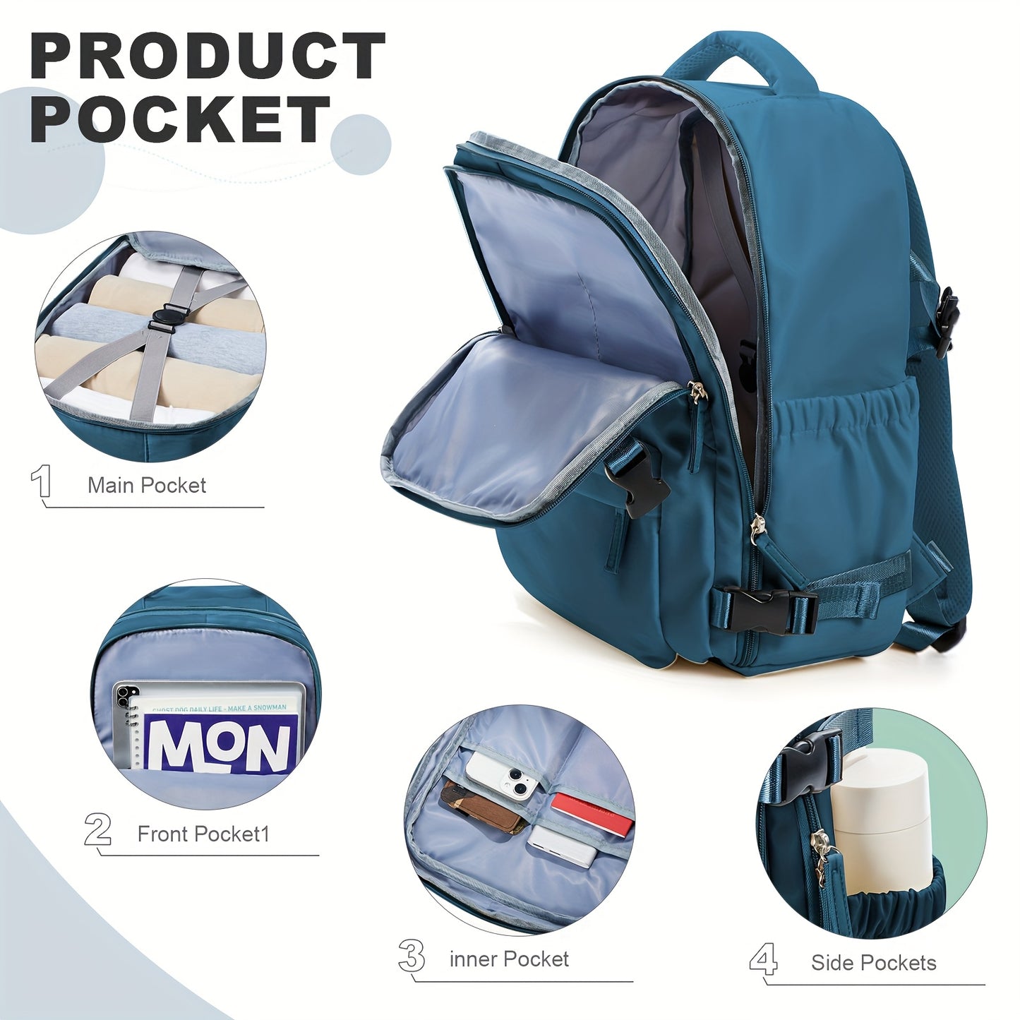 Sac à Dos Cabine Ryanair 40×28×17 – Bagage Main Compatible Avion