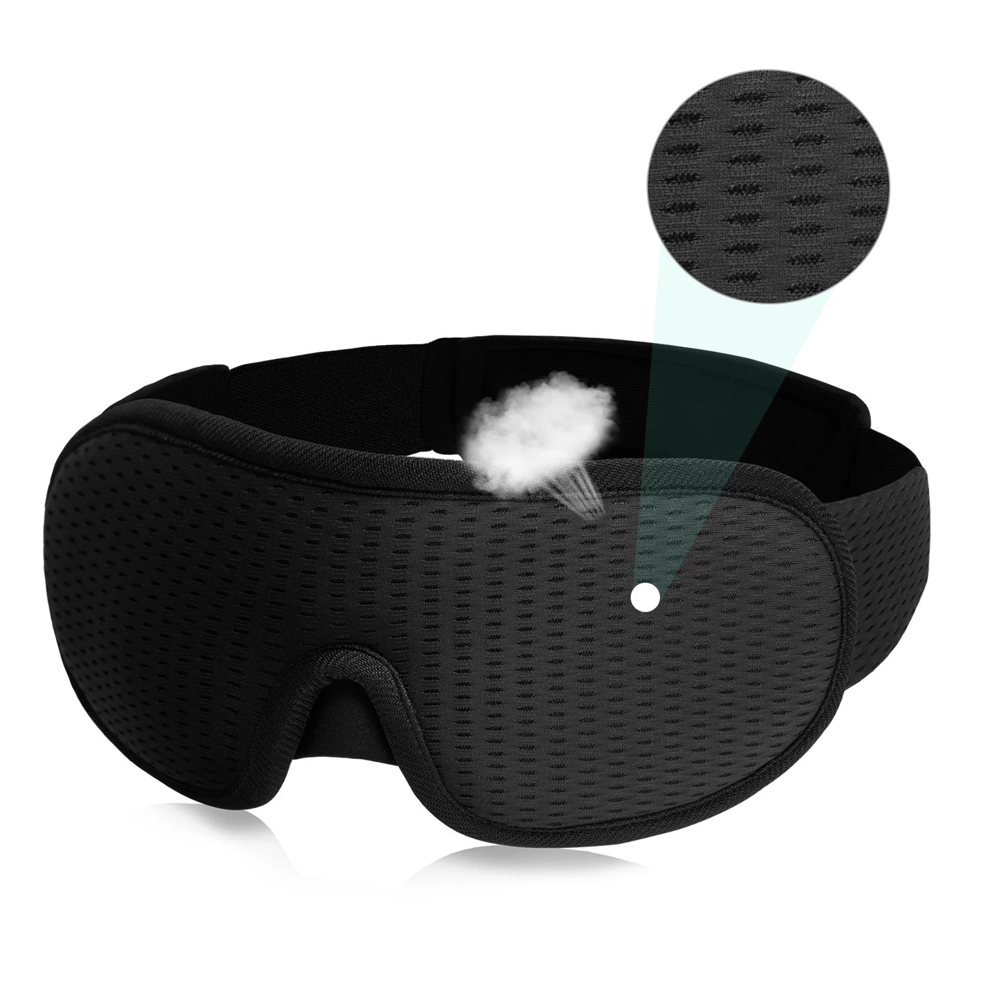 Masque de sommeil 3D en mousse mémoire confort total et blackout intégral