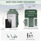 Sac Cabine avec Compartiment Chaussures 40x20x25cm