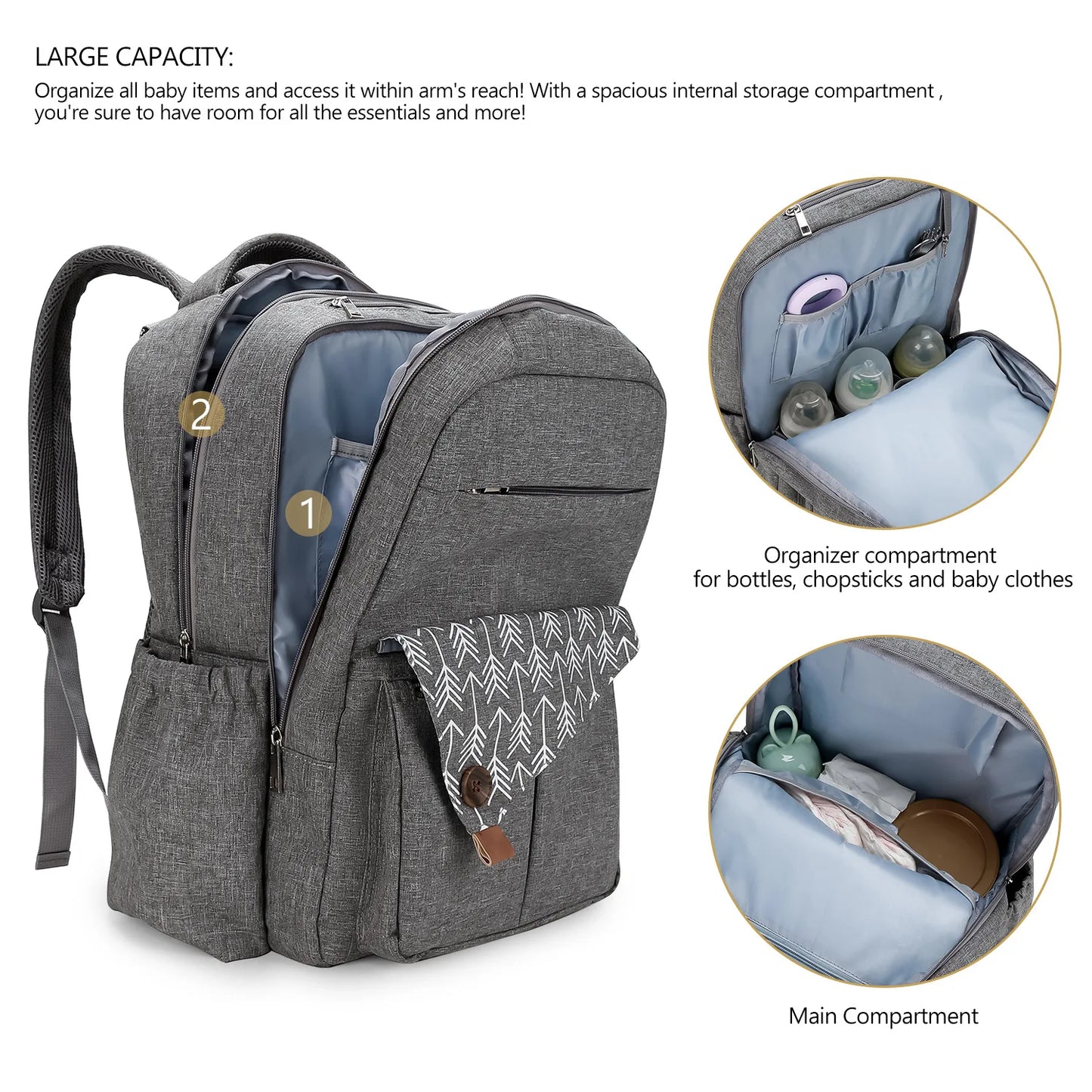Sac à dos à langer imperméable Aboutbaby – Grande capacité et confort