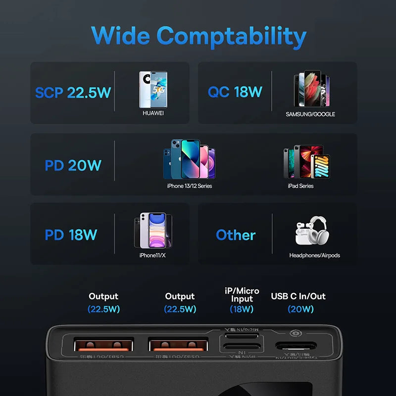 Baseus Power Bank 10000mAh PD 22.5W avec écran digital
