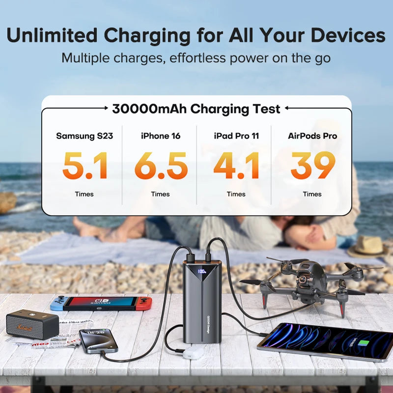 Batterie Externe QOOVI 30000mAh 22.5W – Câbles Intégrés