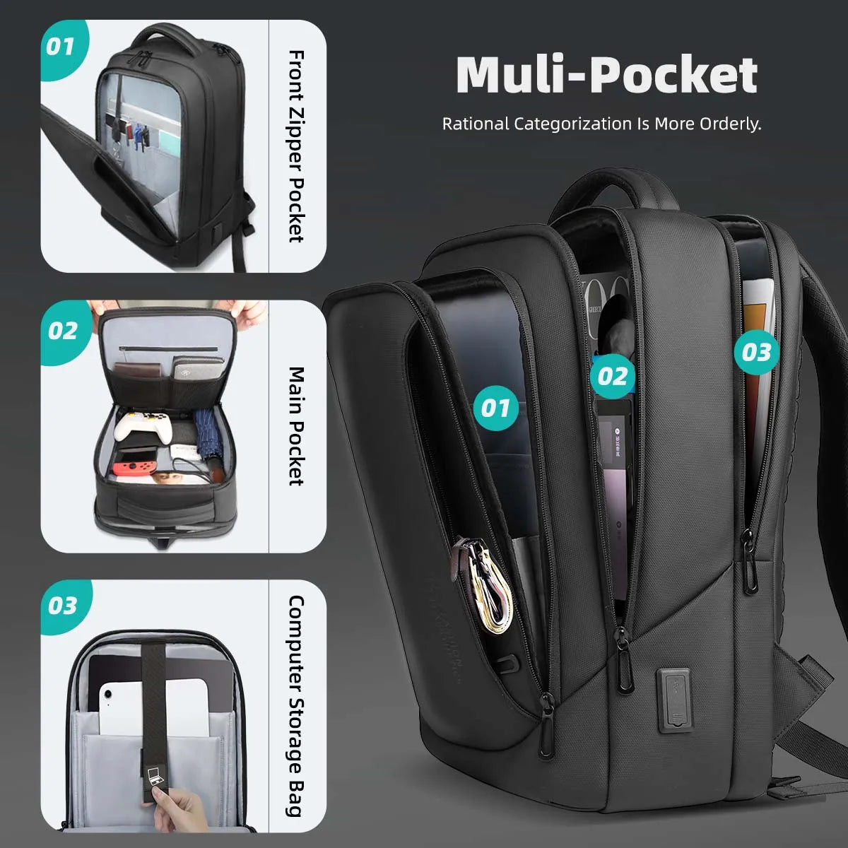 Sac à Dos Business Étanche Heroic Knight 15.6" avec Port USB