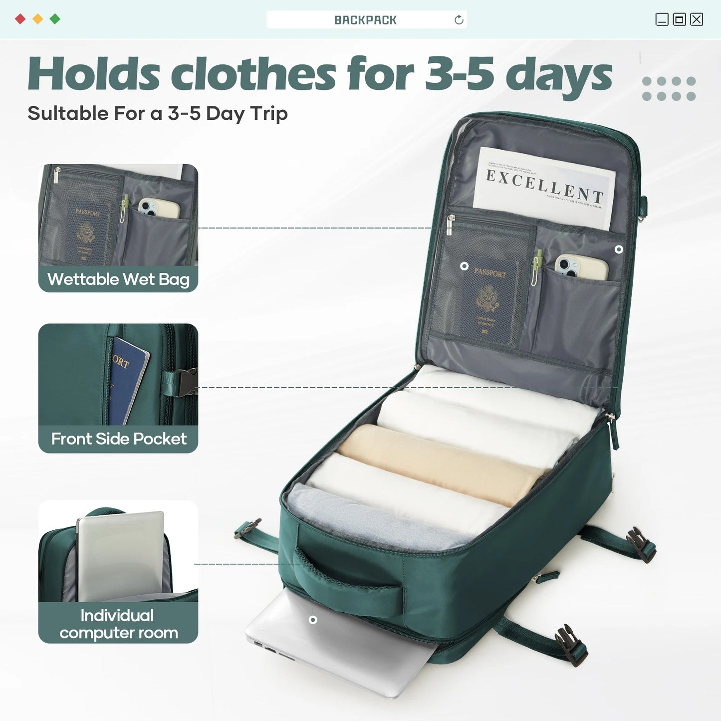 Sac Cabine 20–35L Voyage & Ordinateur