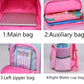 Sac à dos fille licorne waterproof grande capacité