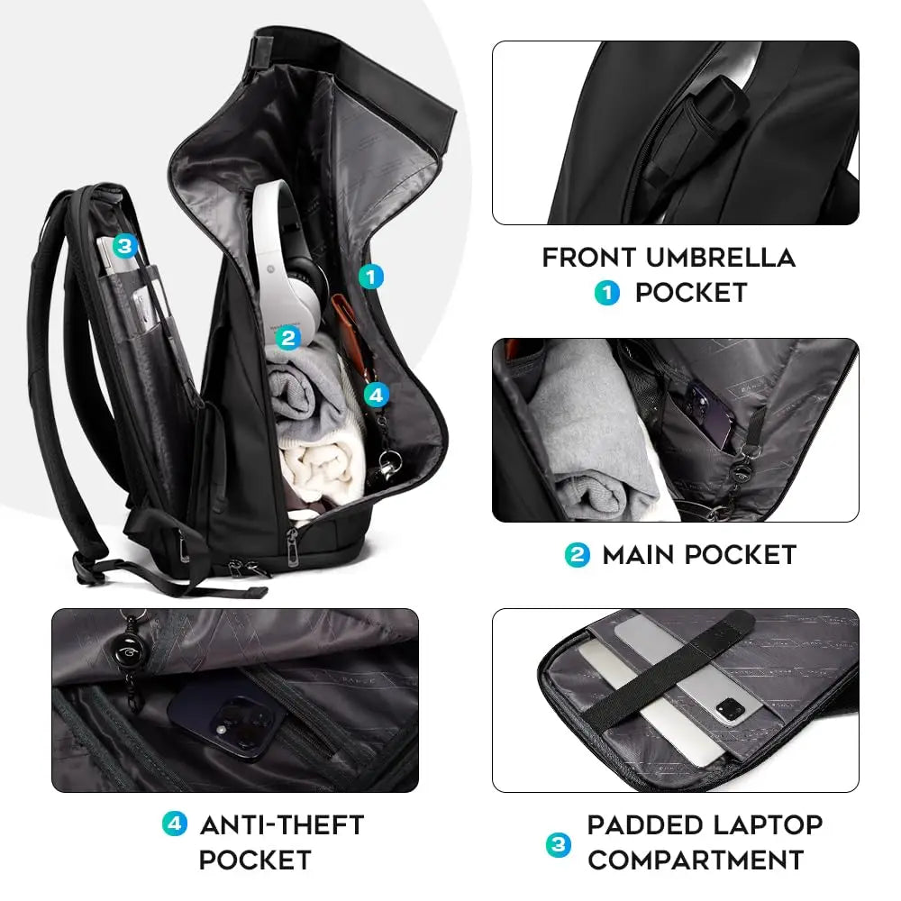 Sac à dos homme multifonction en Oxford waterproof