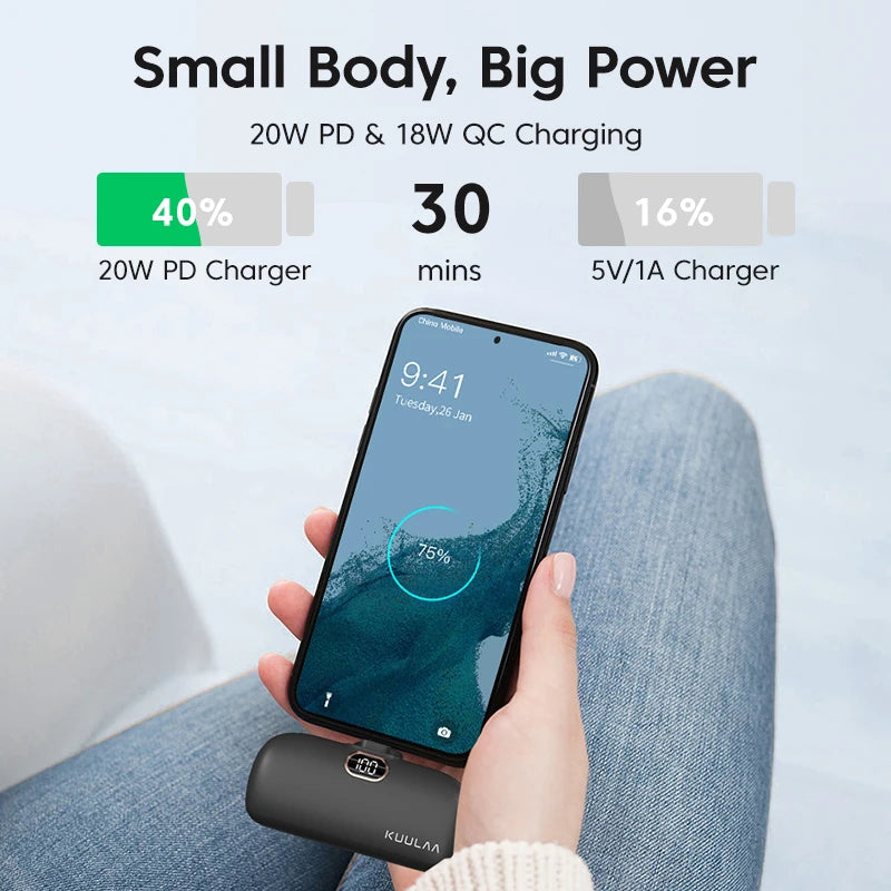 Batterie Externe KUULAA Mini 5000mAh – Charge Rapide 20W