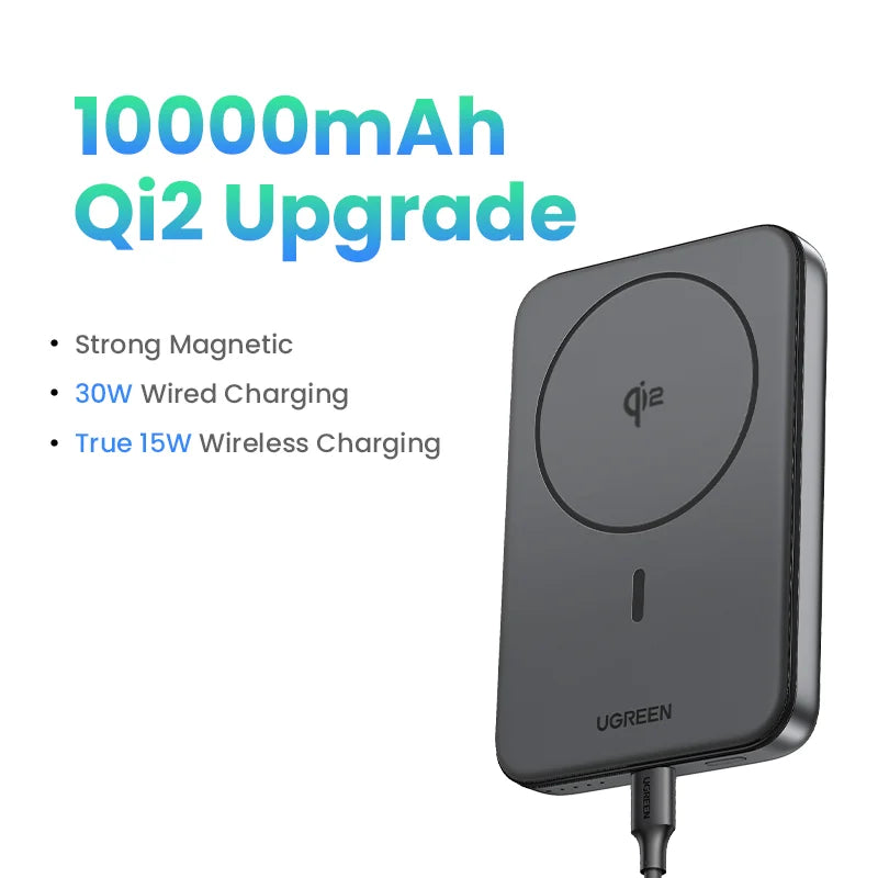 Batterie Externe Magnétique UGREEN 10000mAh PD20W