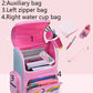 Sac à dos fille licorne waterproof grande capacité