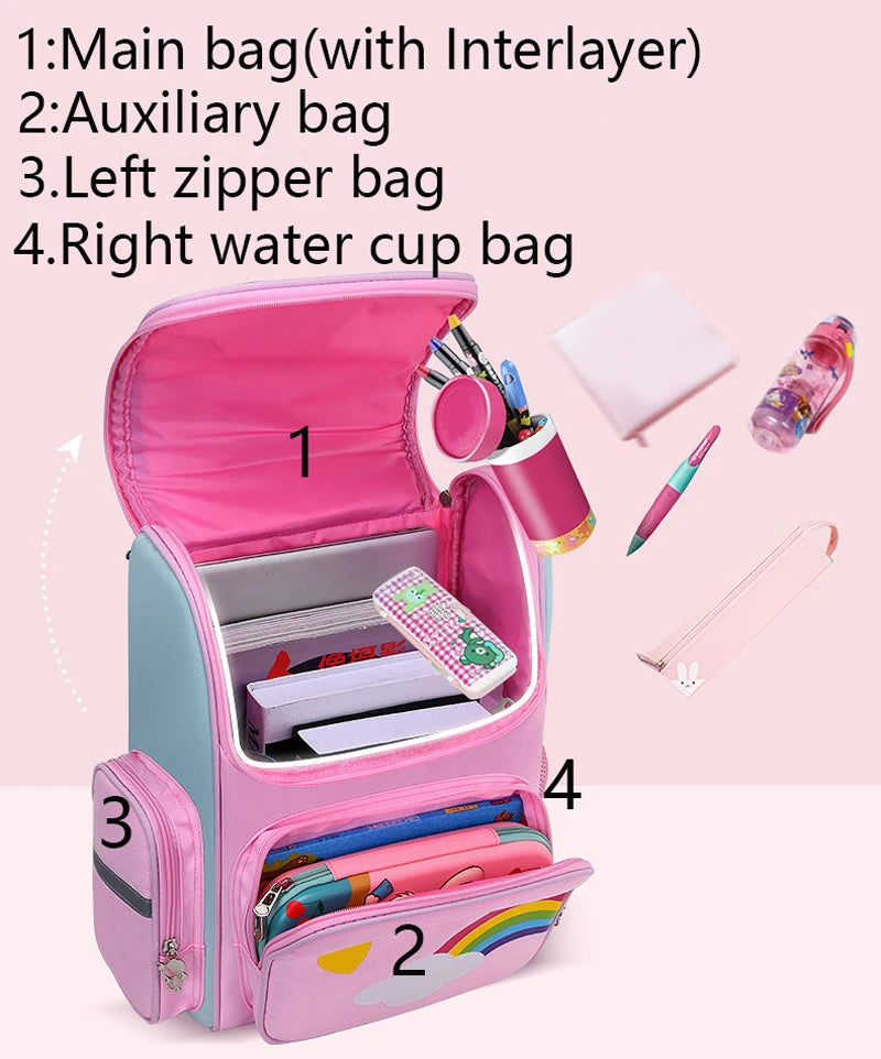 Sac à dos fille licorne waterproof grande capacité