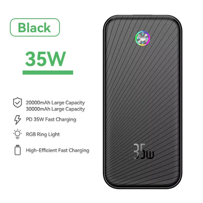 Power Bank Rocoren 20000mAh 35W QC 3.0/PD 3.0 – Batterie externe rapide pour voyages