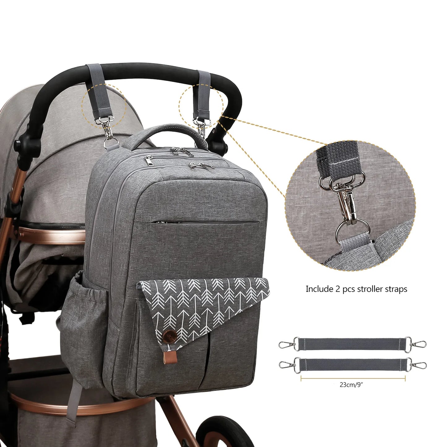 Sac à dos à langer imperméable Aboutbaby – Grande capacité et confort