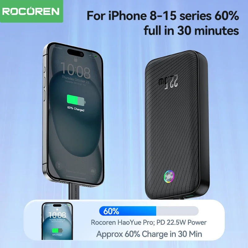 Power Bank Rocoren 20000mAh 35W QC 3.0/PD 3.0 – Batterie externe rapide pour voyages