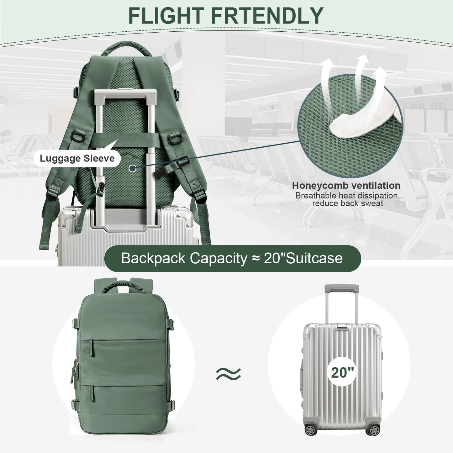 Sac à dos cabine 40x20x25 avec compartiment chaussures