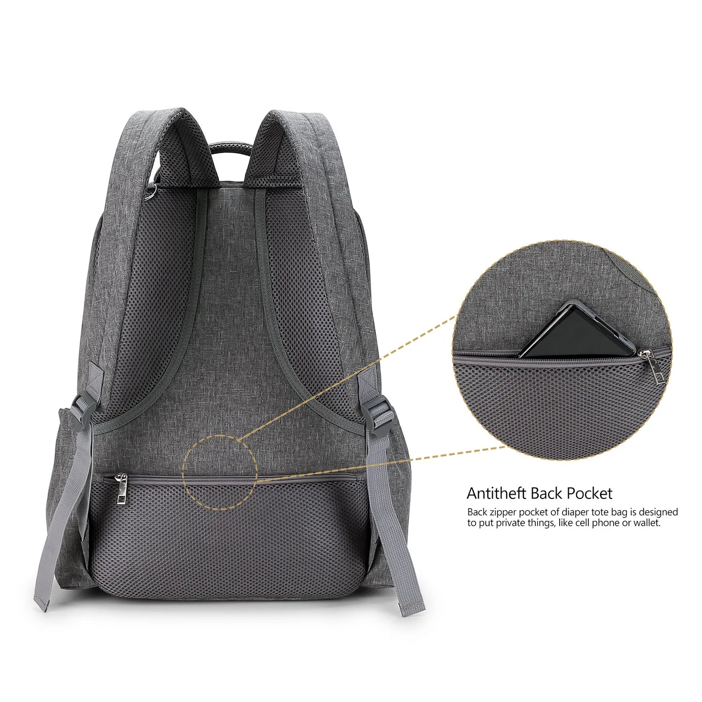 Sac à dos à langer imperméable Aboutbaby – Grande capacité et confort