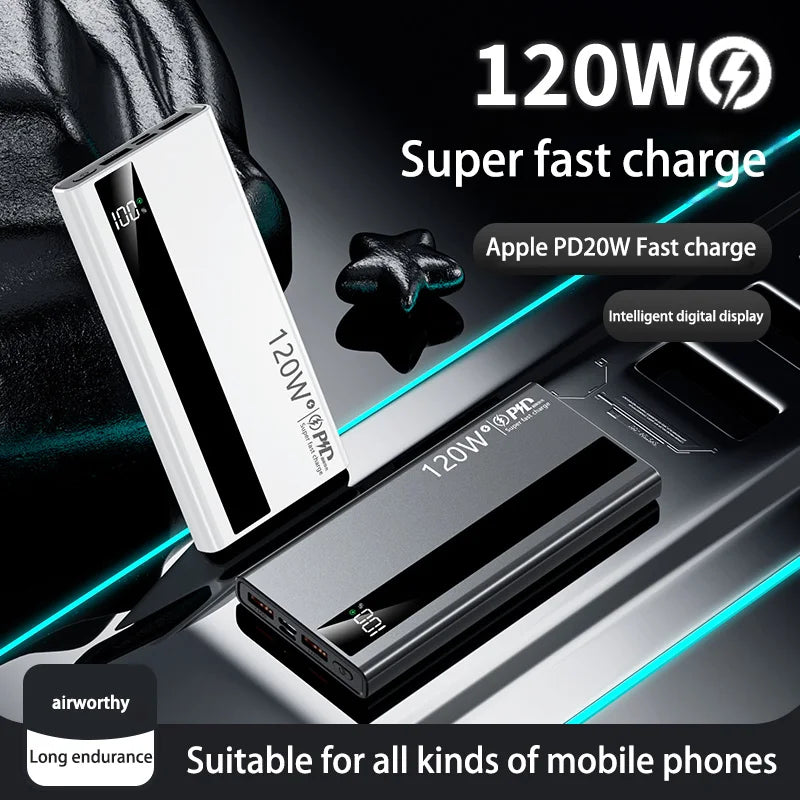 Batterie Externe Xiaomi 20000mAh 120W Super Fast Charge