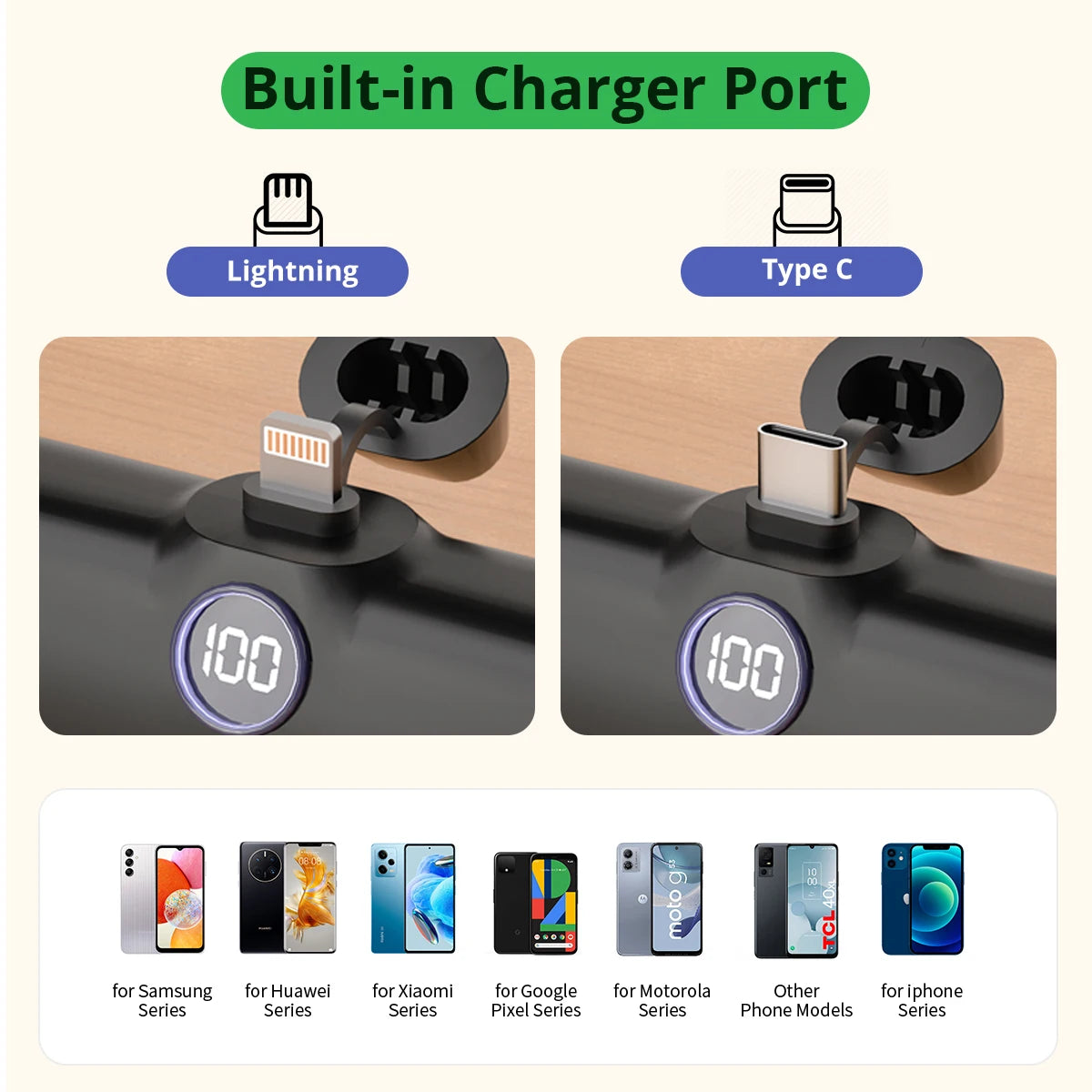 Mini Batterie Externe Liboer 5000mAh – Charge Rapide Compacte