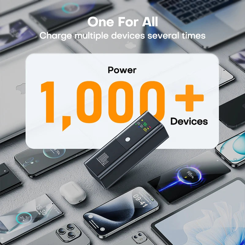 Batterie Externe QOOVI 20000mAh PD 100W – Charge Ultra Rapide