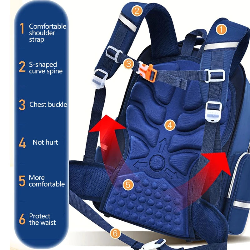 Sac à dos ergonomique enfant grande capacité