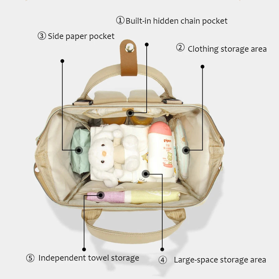 Sac à Dos Maternité Multifonction – Grande Capacité & Élégance