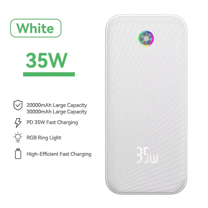 Power Bank Rocoren 20000mAh 35W QC 3.0/PD 3.0 – Batterie externe rapide pour voyages