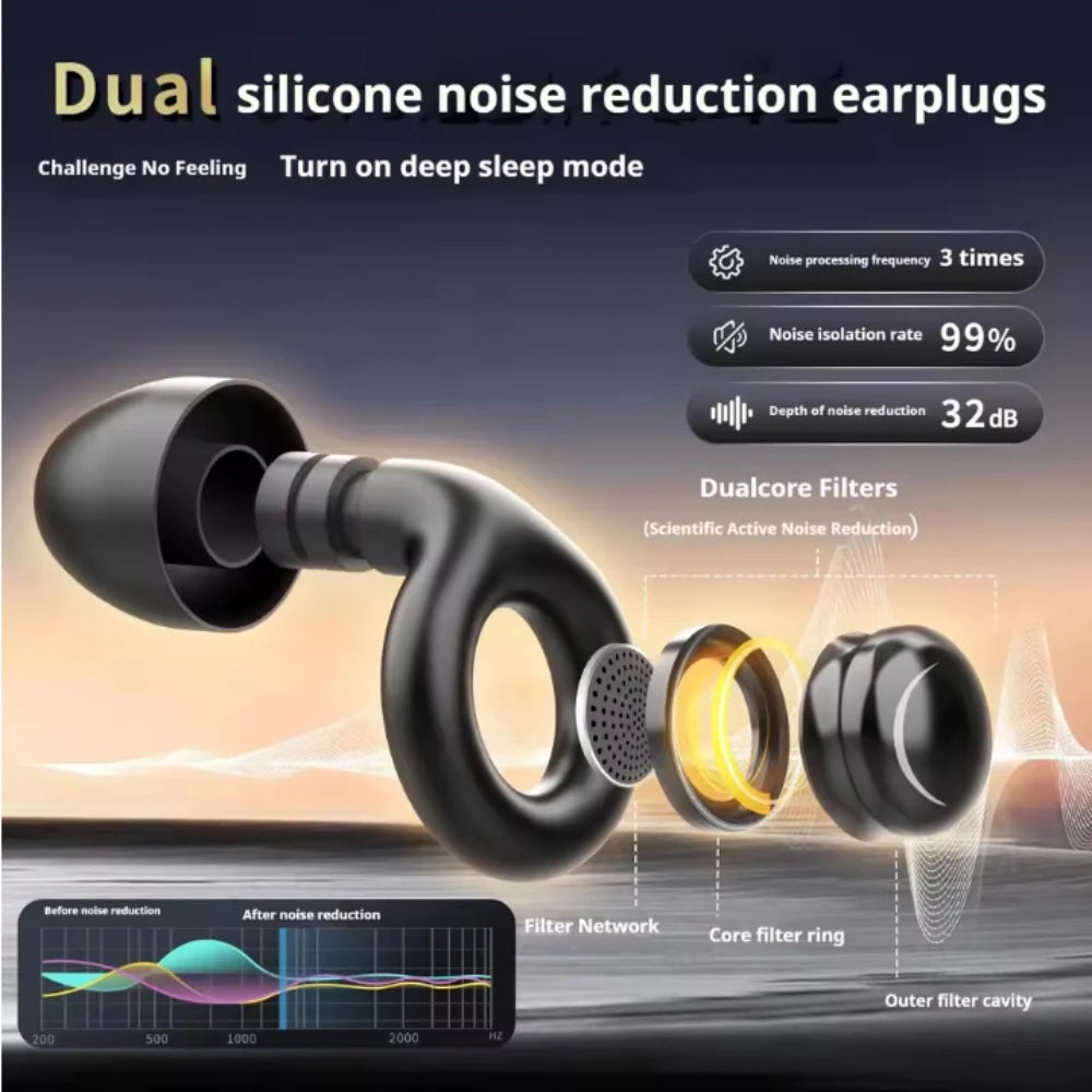 Bouchons d’oreilles antibruit en silicone réutilisables