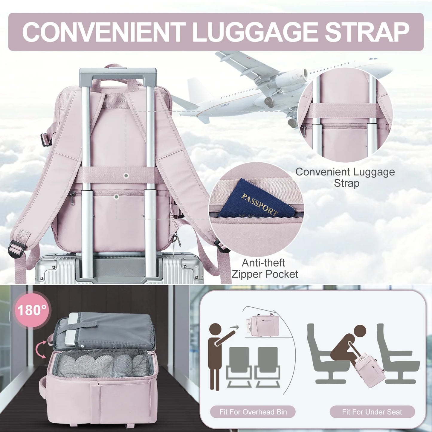 Sac à Dos Cabine 40×25×20 – Voyage & Ordinateur 14’’
