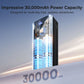 Batterie Externe QOOVI 30000mAh 22.5W – Câbles Intégrés