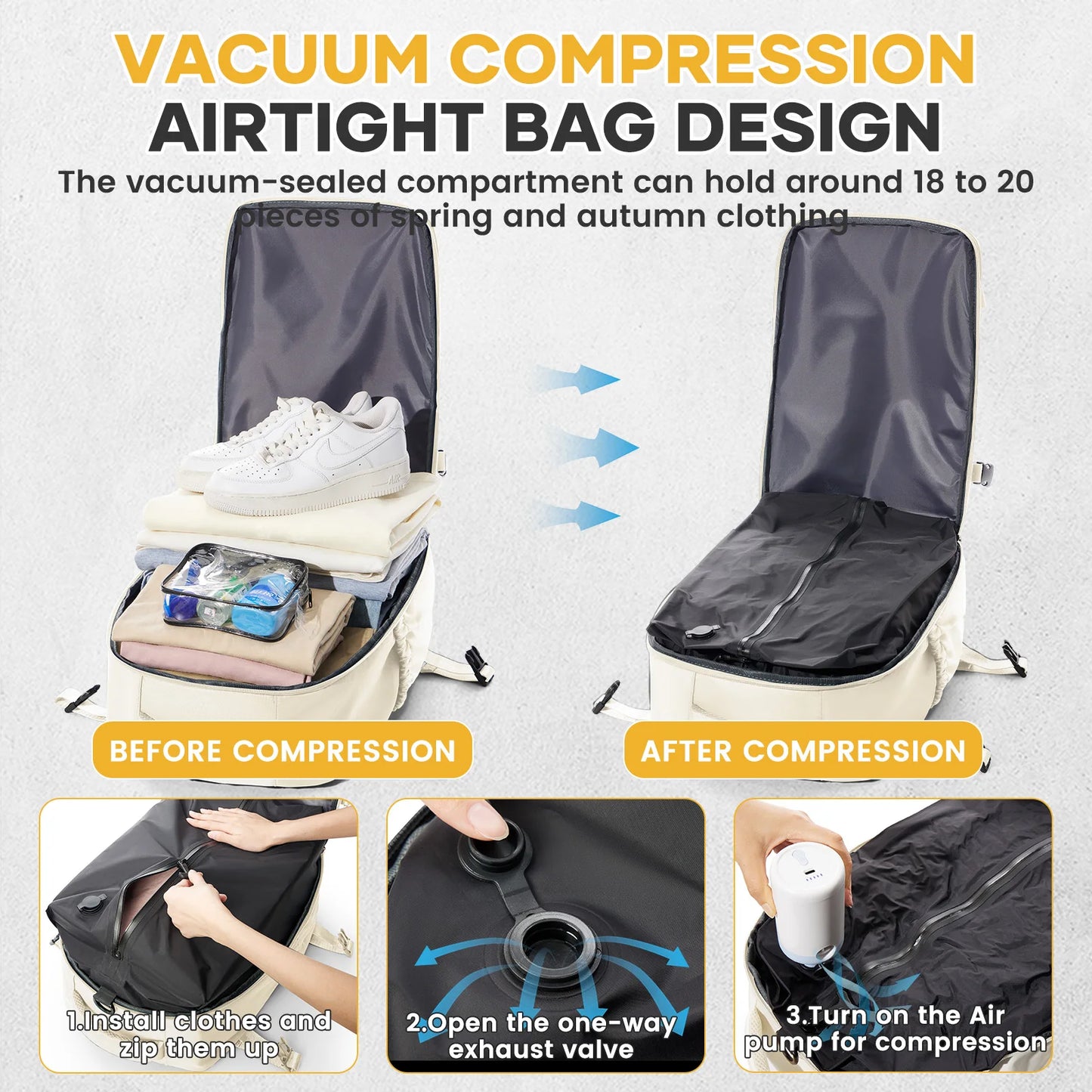 Sac Cabine 40x20x25 avec Compression sous Vide