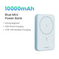 Batterie Externe Magnétique UGREEN 10000mAh PD20W