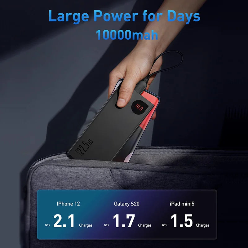 Baseus Power Bank 10000mAh PD 22.5W avec écran digital