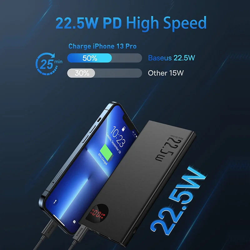 Baseus Power Bank 10000mAh PD 22.5W avec écran digital