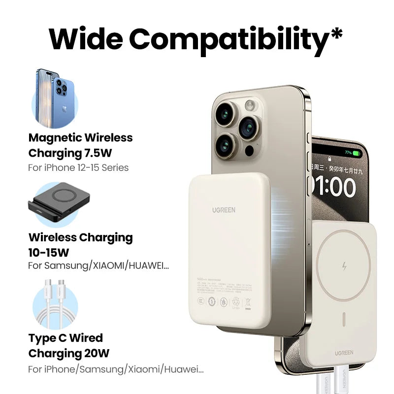 Batterie Externe Magnétique UGREEN 10000mAh PD20W