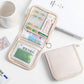 Pochette Médicale de Voyage Compacte – Organisateur Multi-Usages