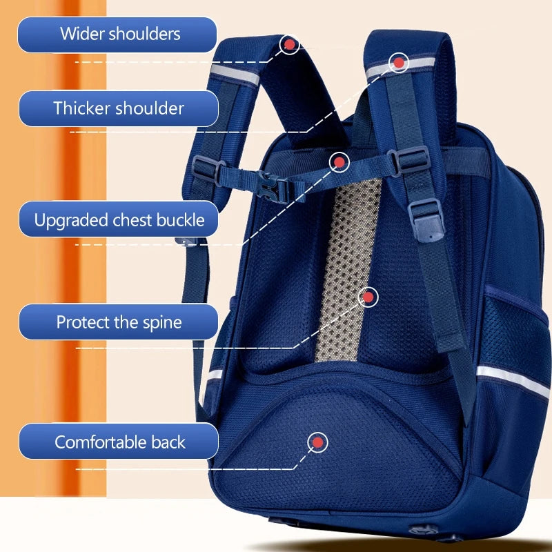 Sac à dos ergonomique enfant école primaire