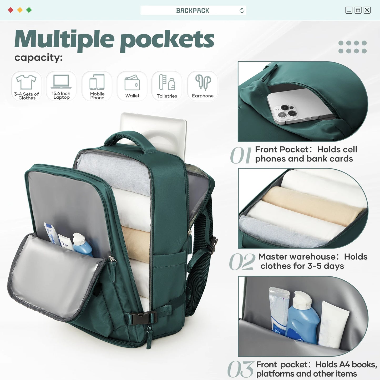 Sac Cabine 20–35L Voyage & Ordinateur