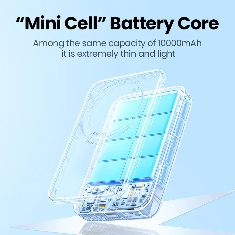 Batterie Externe Magnétique UGREEN 10000mAh PD20W