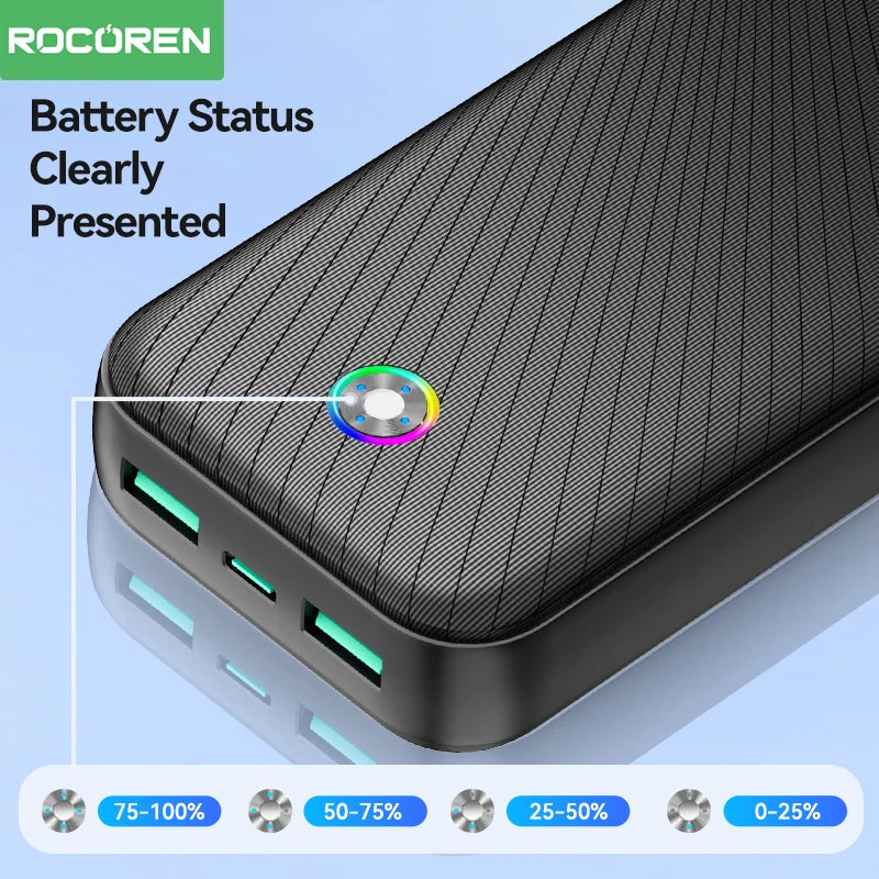 Power Bank Rocoren 20000mAh 35W QC 3.0/PD 3.0 – Batterie externe rapide pour voyages